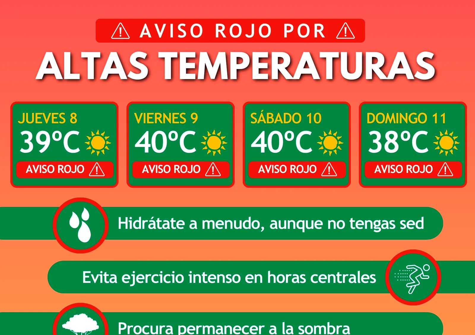 AVISO ROJO POR ALTAS TEMPERATURAS EN VILLANUEVA DEL PARDILLO.  08/08/2024